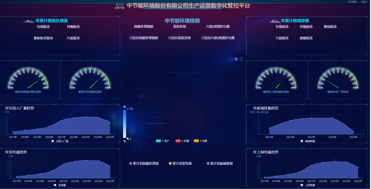 CA88(�й���)Ψһ�ٷ���վ