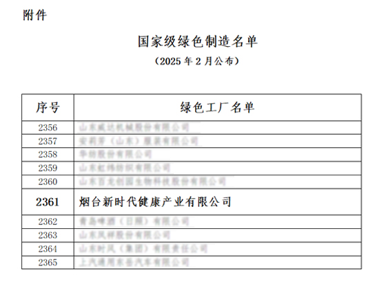 CA88(中国区)唯一官方网站