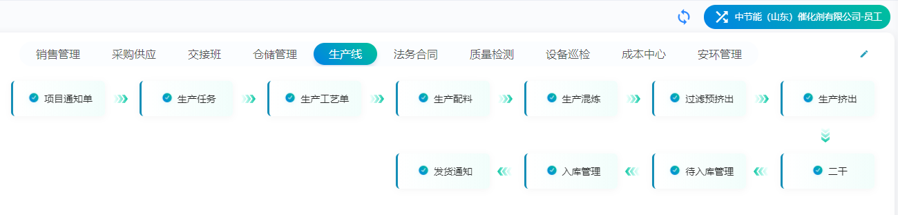 CA88(�й���)Ψһ�ٷ���վ