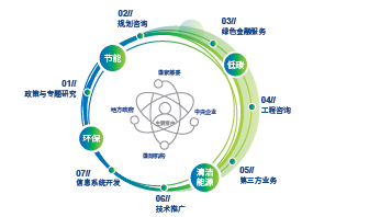 2efbe916fd9f4993a90d196f8dc2cf28